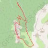Traversée des Dents de Lanfon GPS track, route, trail