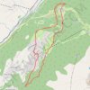 Test GPS track, route, trail