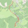 Sentier Planétaire GPS track, route, trail